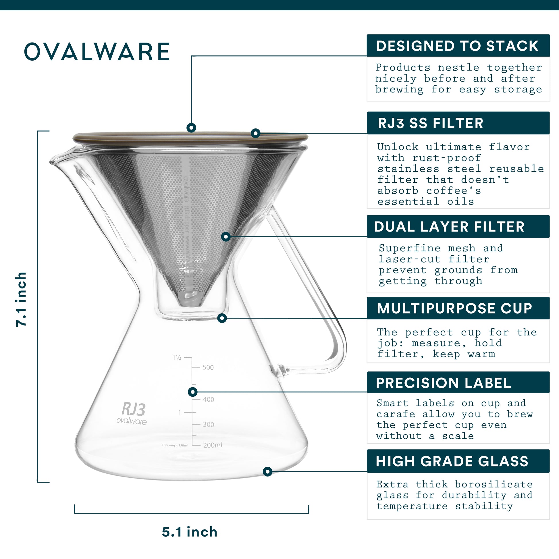 Ovalware-RJ3-POUR-OVER-layers