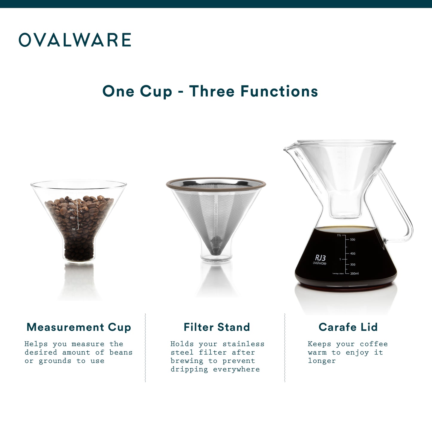 Ovalware-RJ3-POUR-OVER-shapes